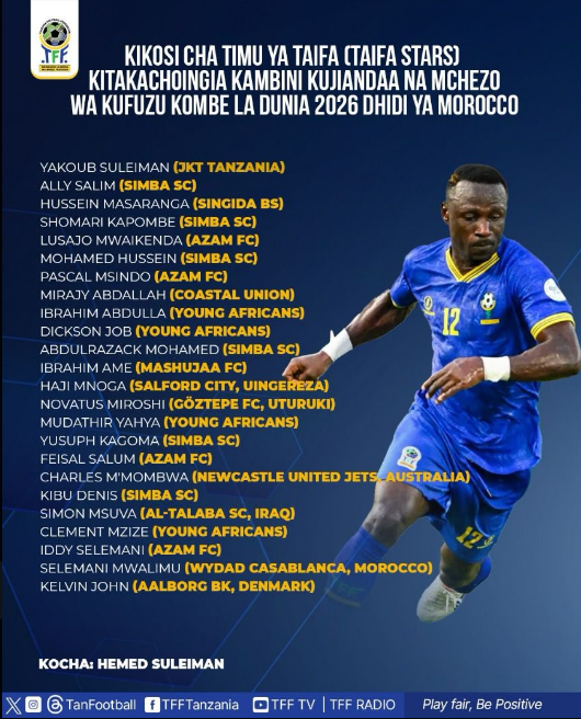 Kikosi cha Timu ya Taifa (Taifa Stars) vs. Morocco 2025