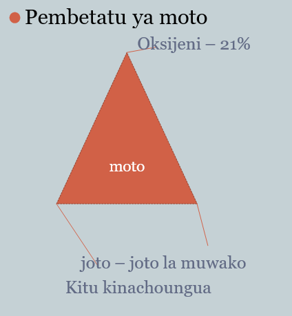 Maswali ya Usaili na Hints Mbalimbali Ajira za Zimamoto