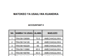 TRA: Majina Walioitwa Kwenye Usaili wa Mahojiano na Vitendo